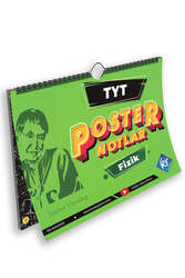 KR Akademi Fizik Poster Notlar - KR Akademi