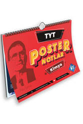 KR Akademi TYT Kimya Poster Notlar - KR Akademi