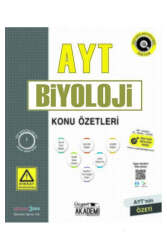 Üçgen Akademi Yayınları 2024 AYT Biyoloji Konu Özetleri - Üçgen Akademi